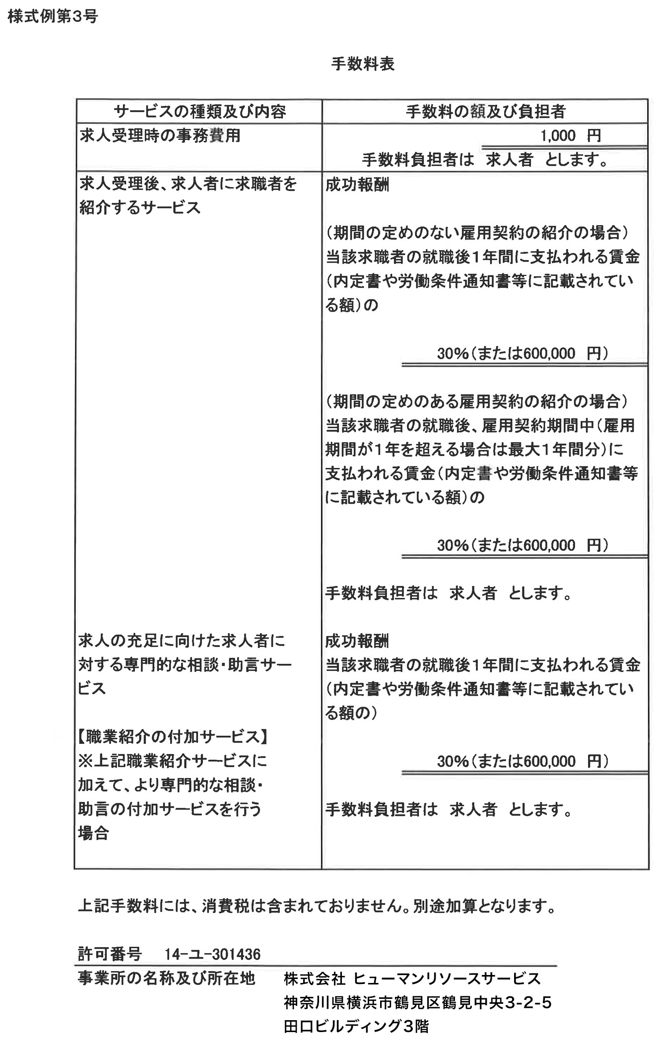 労働者派遣概要